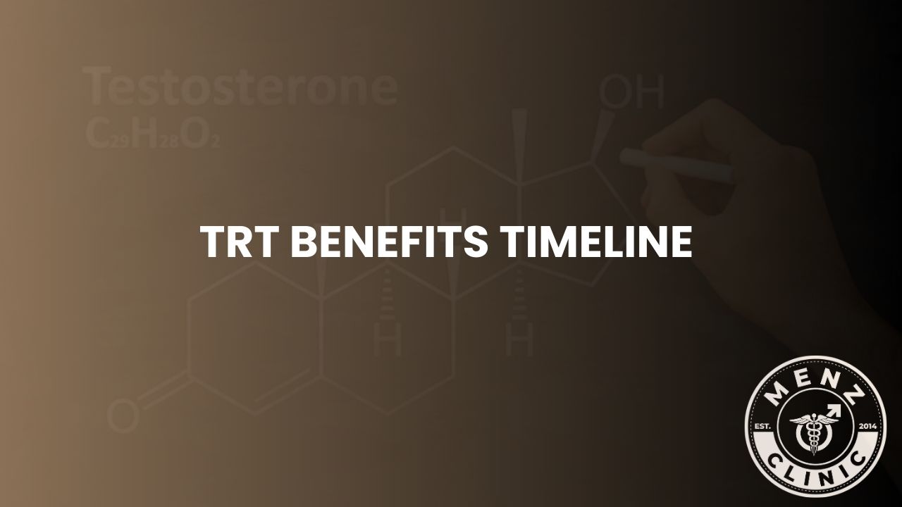 TRT Benefits Timeline